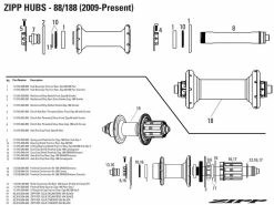 Zipp Rep Cap Front Fit.88 Threadless Silver